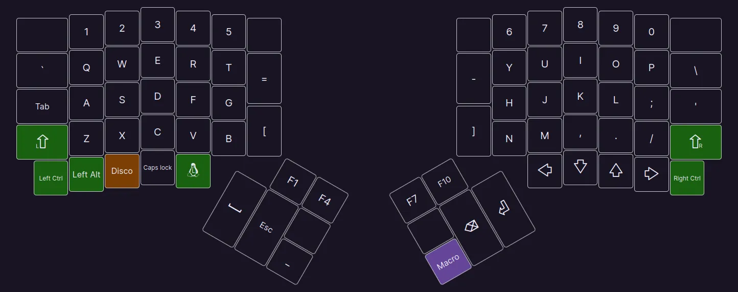 keyboard layout